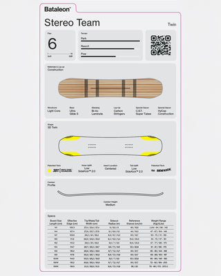 Bataleon Stereo Team Limited 2026 Snowboard