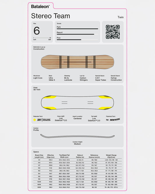 Bataleon Stereo Team Limited 2026 Snowboard