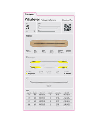 Bataleon Whatever x Petrovsky & Ramone 2027 Snowboard