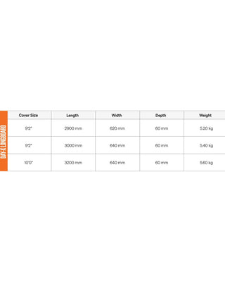 FCS Day-X Longboard Board Bag GO-Light size chart
