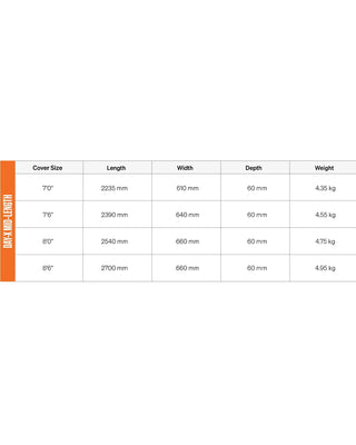 FCS Day-X Mid-Length Board Bag GO-Light