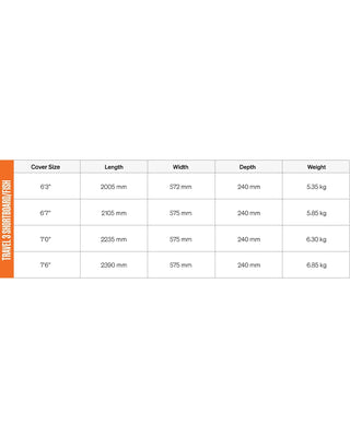 FCS Travel 3 Shortboard / Fish Board Bag GO-Light size chart