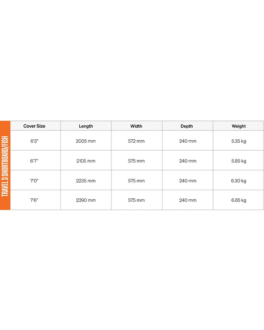 FCS Travel 3 Shortboard / Fish Board Bag GO-Light size chart