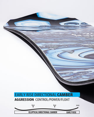 Lib Tech Mayhem Rocket 2027 Snowboard