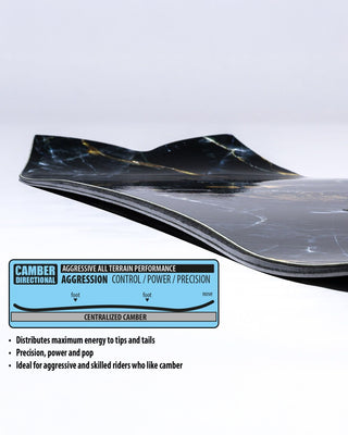 Lib Tech Mayhem Sweetfish 2026 Snowboard