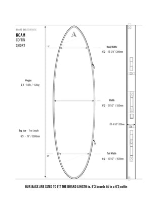 ROAM Coffin Board Bag Black