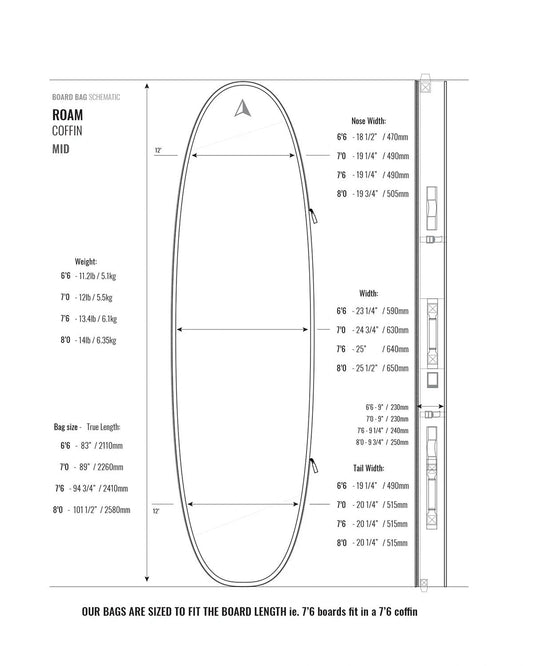 ROAM Coffin Board Bag Black
