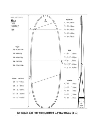 ROAM Tech Hybrid/Fish Board Bag