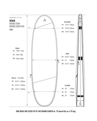 ROAM Tech PLUS Double Slim Funboard Board Bag