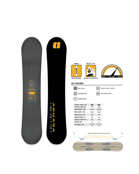 Armada The Beatnik LTD 2026 Snowboard