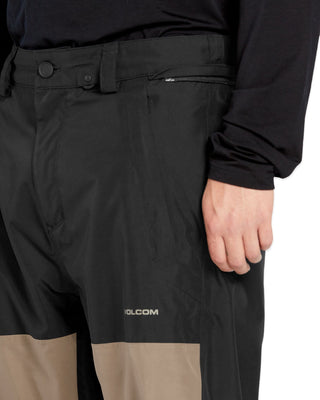Volcom Dua Gore-Tex Pant Chestnut Brown