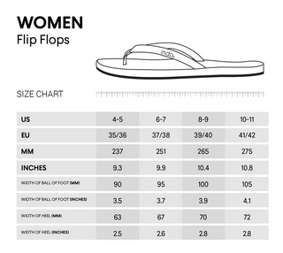 Indosole Womens Flip Flop / Thong ESSNTLS Sea Salt