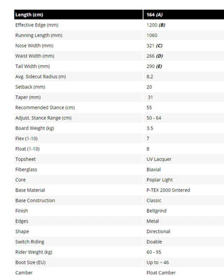Korua Pencil Splitboard