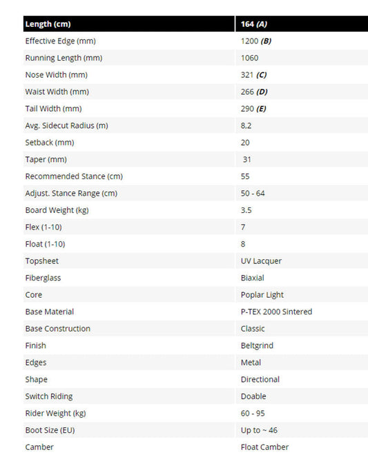 Korua Pencil Splitboard