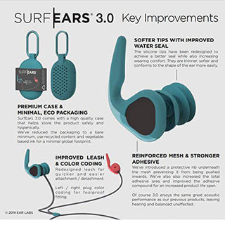 Surf Ears 3.0 Red / Teal